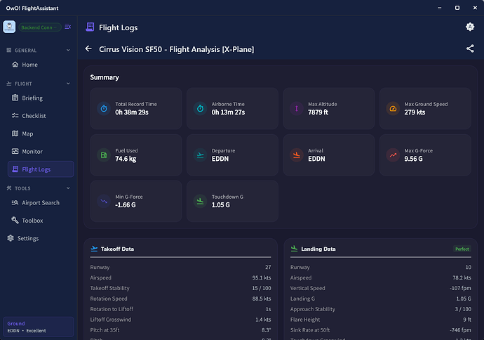 [Software] OwO! FlightAssistant - A flight assistant for Flight Sim ...
