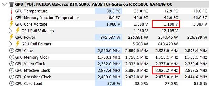 GPU undervolt step 1 - stock MSFS Max V and MHz