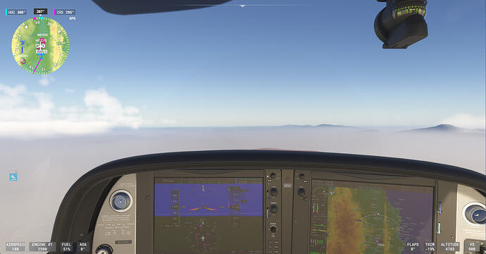 mdst clouded in