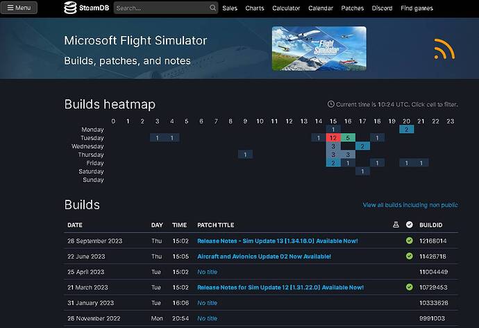 detailed release notes