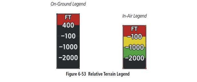 C172_TAWS_Legend