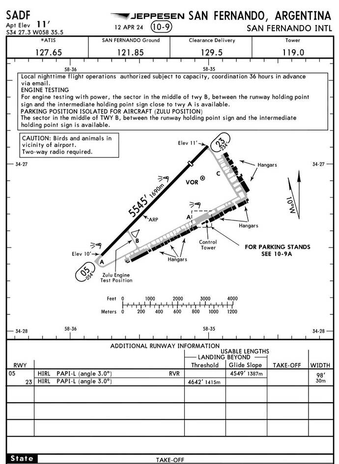 Screenshot_20241124_210049_Charts