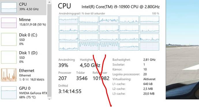 CPU Spikes of Perry's CPU
