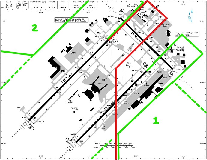 Pattern Entry