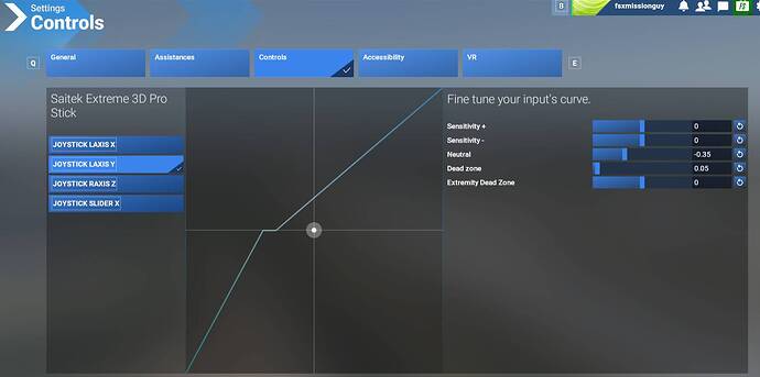 y_axis