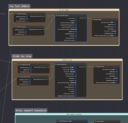Comment nodes used to show the working of a block of nodes