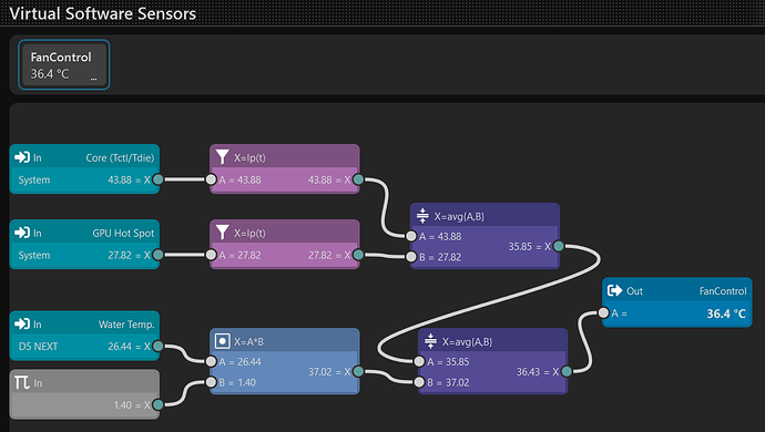 20260220 aquasuite fan control calc