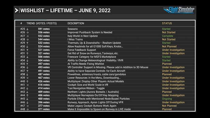 Slide6