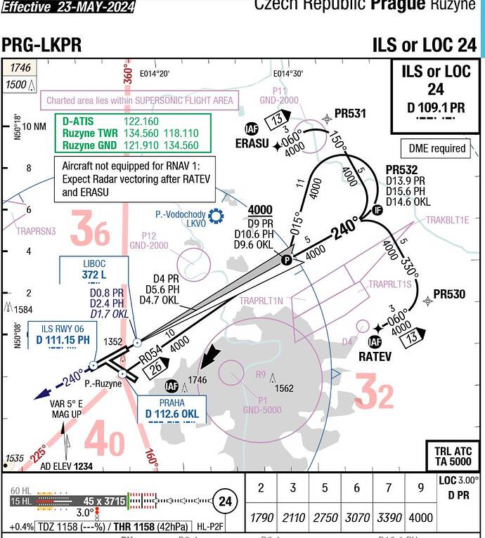 Snímek obrazovky 2025-01-09 130136