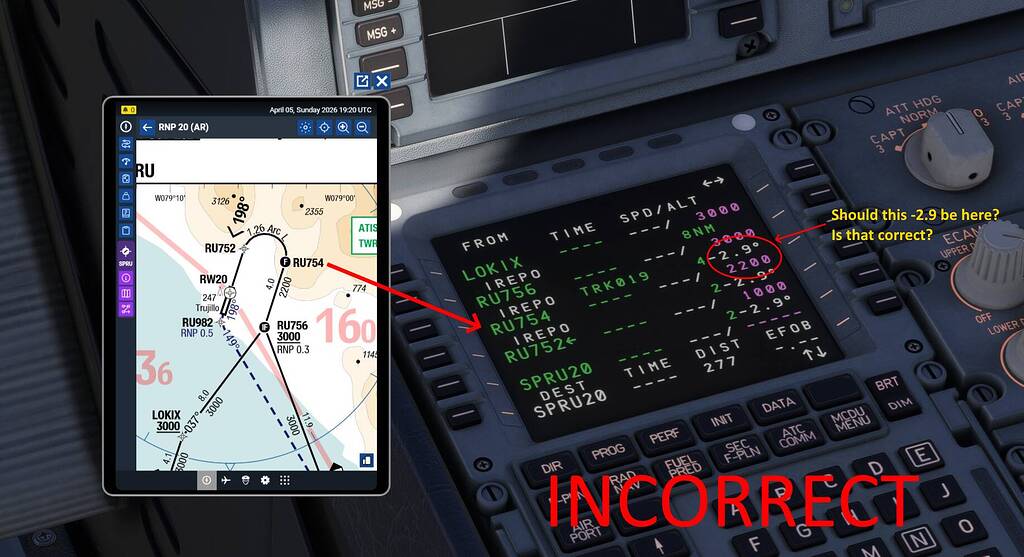 Flight Sim Rnav Maps Inibuilds a320 v2 incorrectly displays the GP start location in the ...