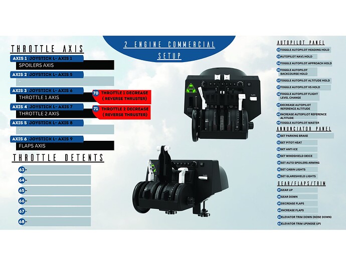 Alpha_Flight_Controls_XPC_Setup_Guide1_Page_09