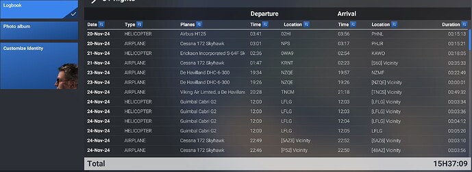 Logbook Default View