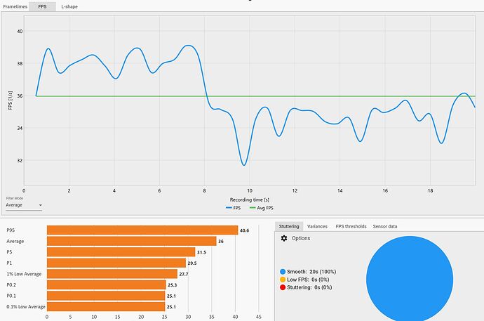 Capframex Cork harbour 1500ft inside to outside cam