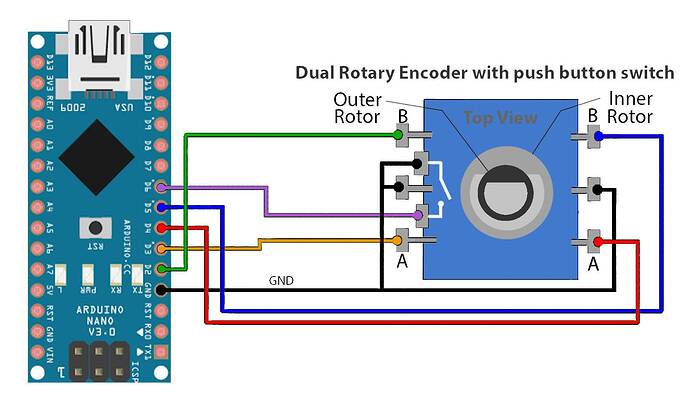 Rotary_encoder Connections to Arduino