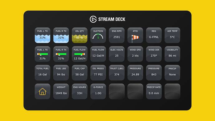 Cessna 172 Skyhawk Stream Deck Profile