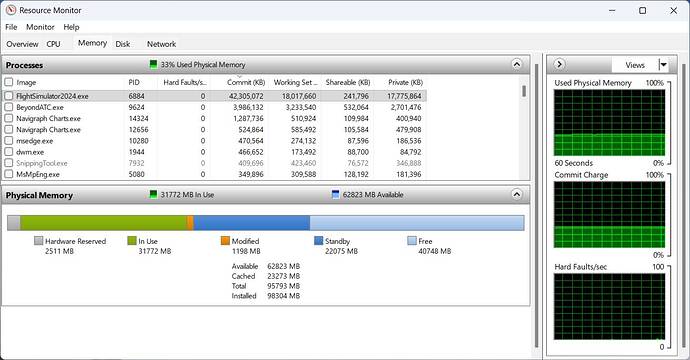 20260517-a330-cyvr-cyyz-win11-resource-mem