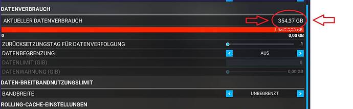 MSFS2020 current data usage