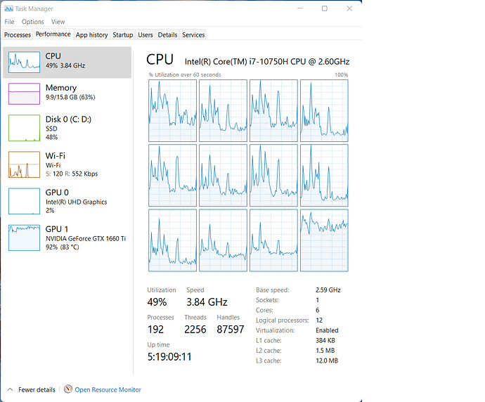 2022-05-16 KSFO Task Manager - Performance