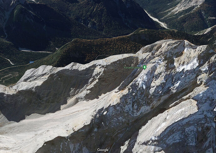 Peaks