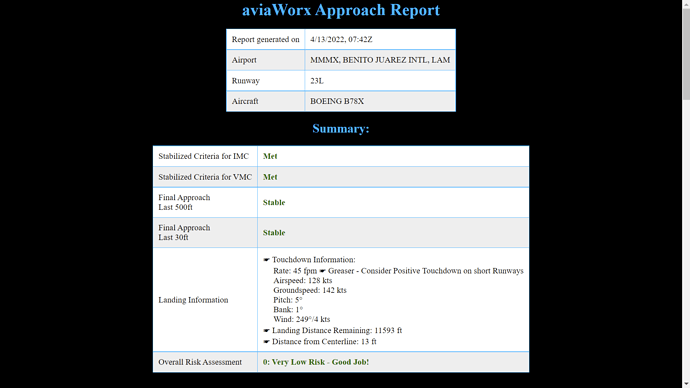 aviaWorx Approach Report - Google Chrome 5_15_2022 9_37_07 AM