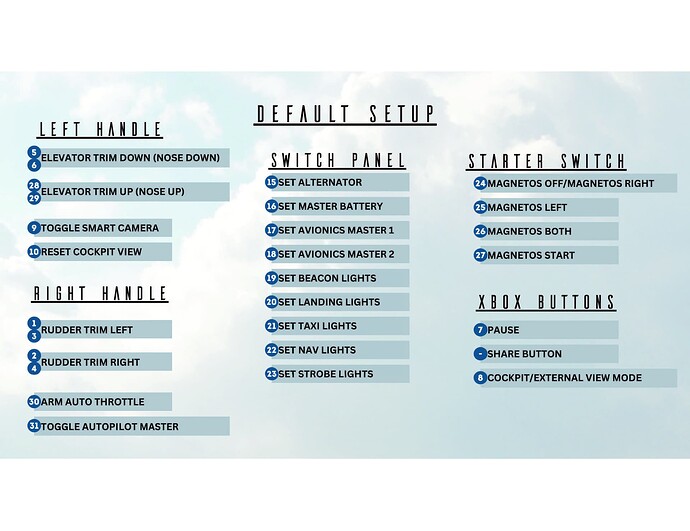 Alpha_Flight_Controls_XPC_Setup_Guide1_Page_02