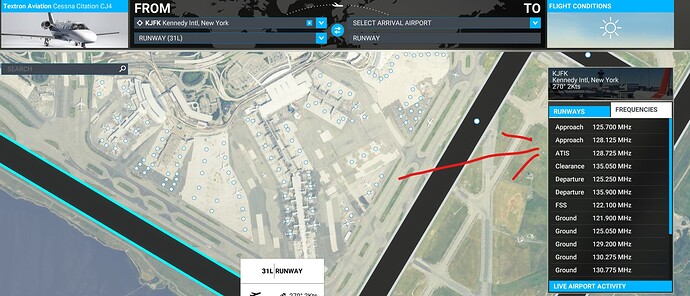 Departure Frequencies