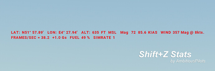 ShiftZStats by AmbitiousPilots