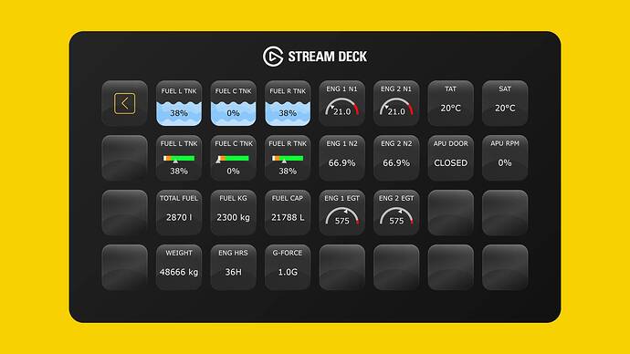 Synaptic Airbus A220 Stream Deck Profile