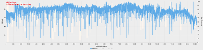 Off Screen Terrain Pre-Cache (LOW)-Gpu