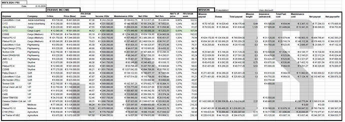 passiveincome