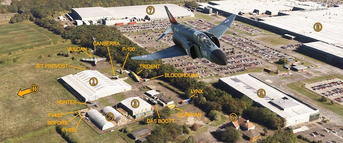 North East Land Sea and Air Museum