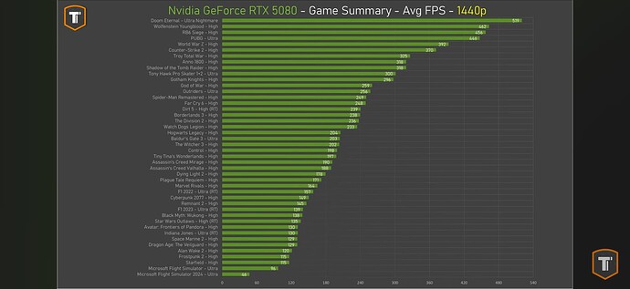 Screenshot_20250129_160625_com_google_android_youtube_MainActivity