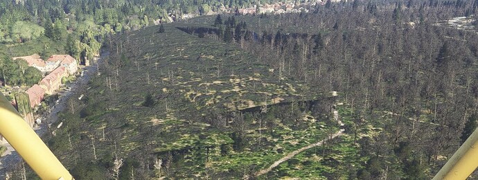 Conflicting terrain