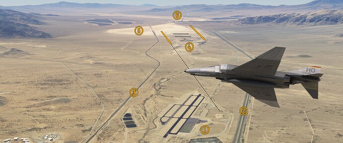 NECA Jean and New Airport