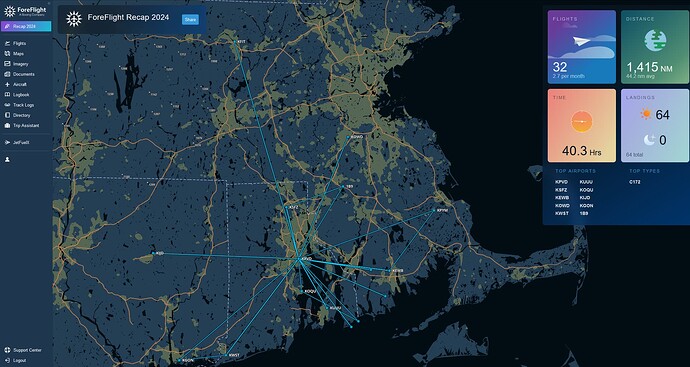 Reallife flights.PNG