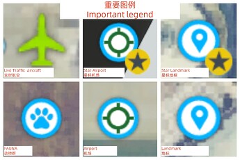 Important legend