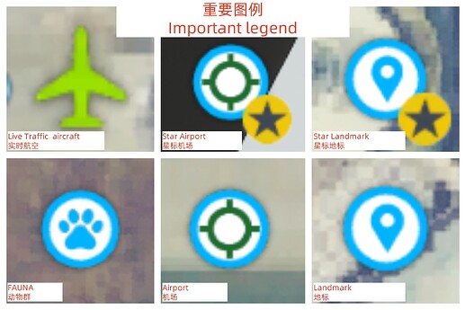 Important legend
