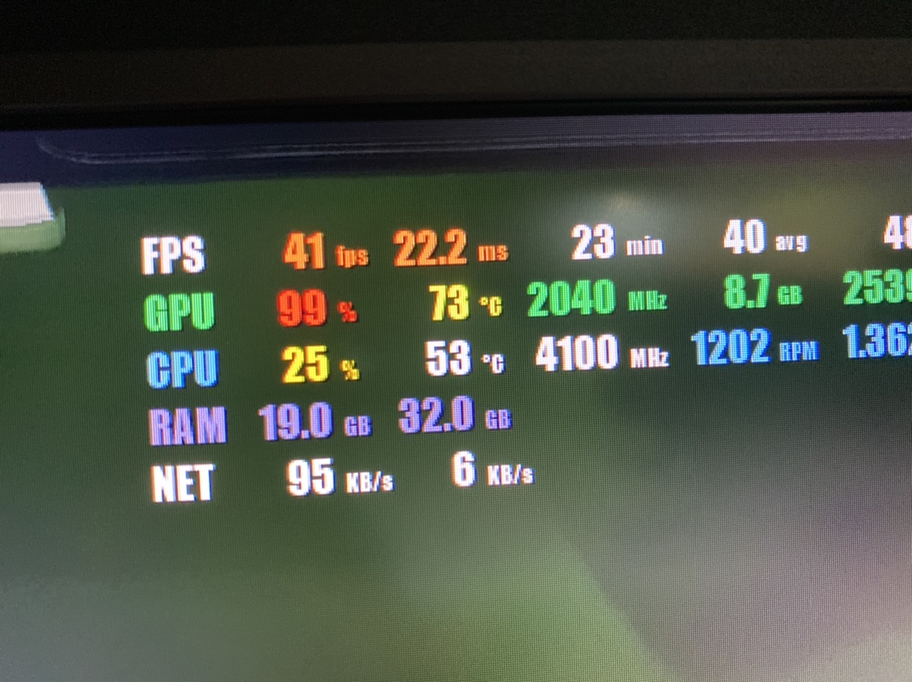 To AMD Flyers. Whats you're performance like with a 3700X? - Hardware ...