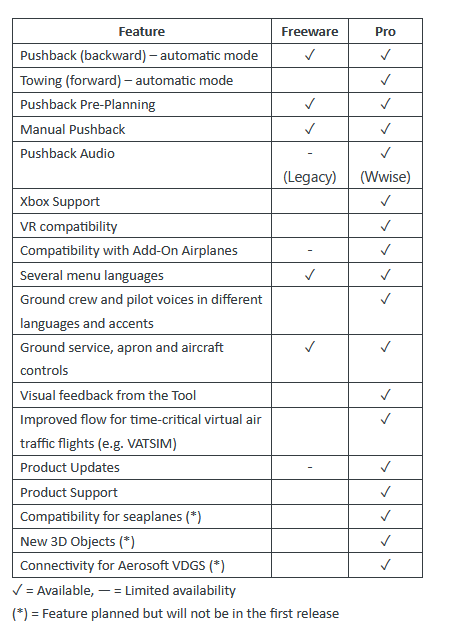Toolbar Pushback - Page 19 - Tools & Utilities - Microsoft Flight ...