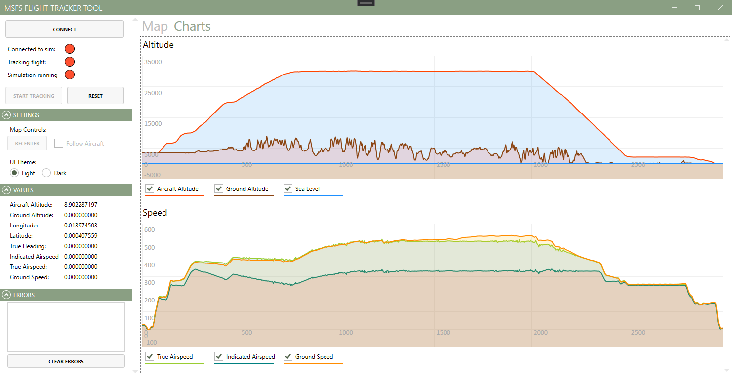 [Release v0.1] MSFS Flight Tracker Tool - Tools & Utilities - Microsoft ...
