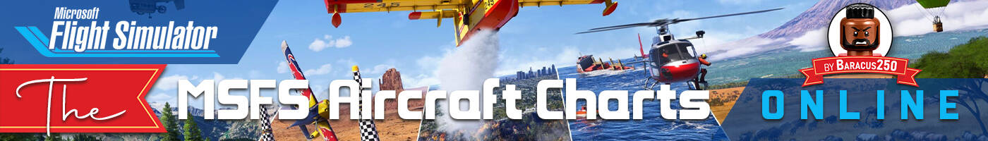 MSFS-Aircraft-Charts-ONLINE-Banner