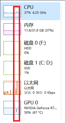 Weird problem: GPU usage drops every 60 seconds and sim freezes ...