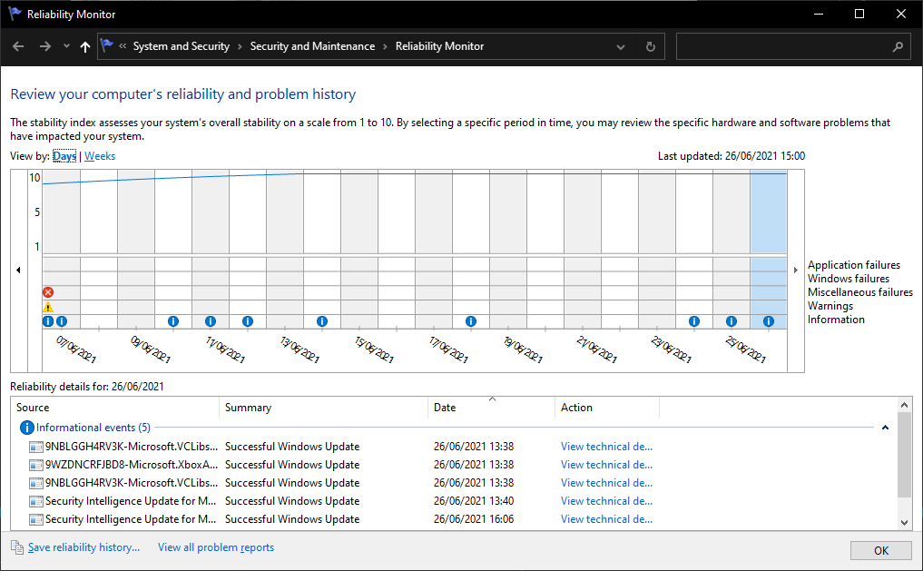 CTDs after months of working perfectly - Page 3 - Crashes (CTDs ...