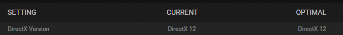Geforce experience