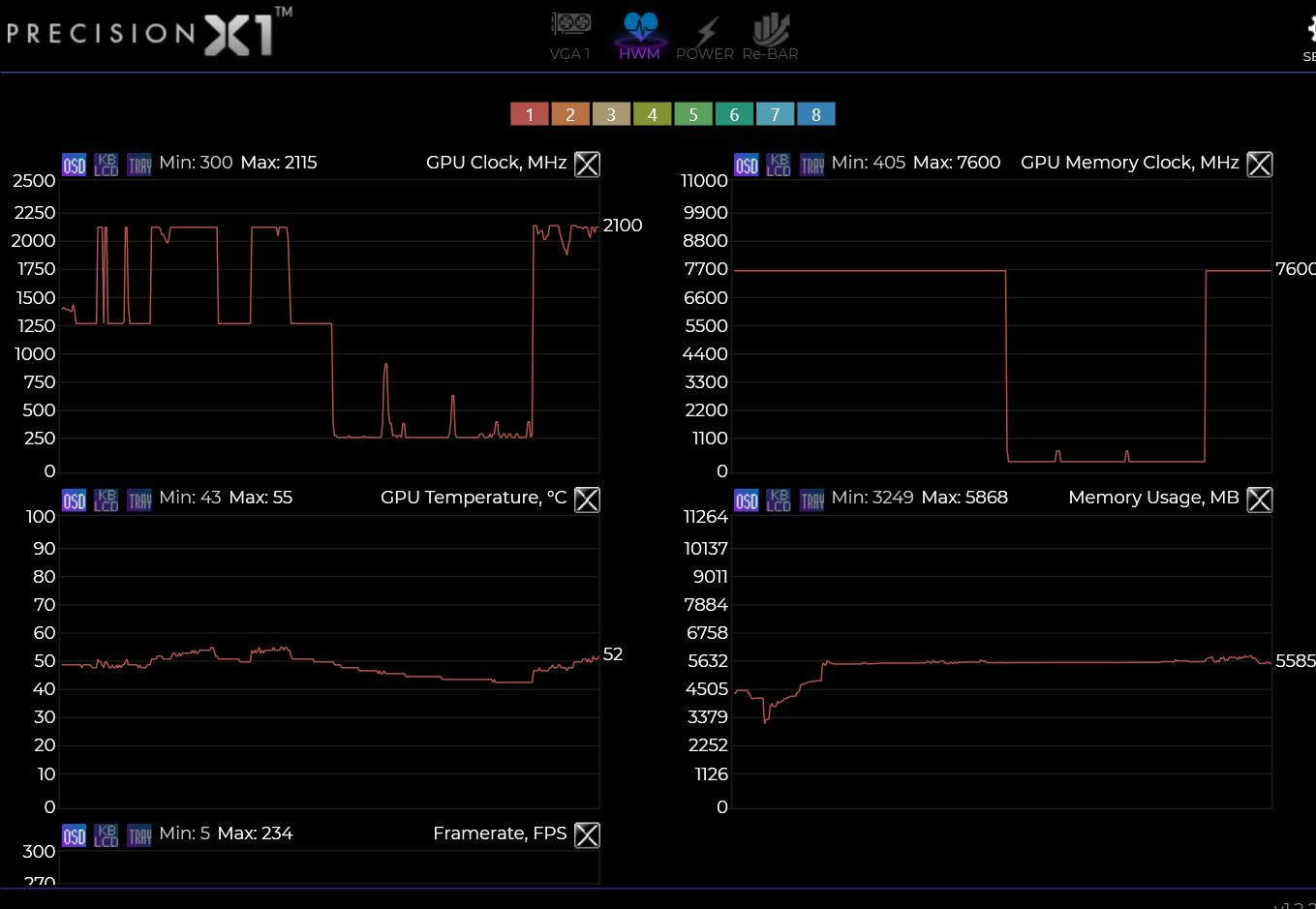 Here is what is happening during Freezes to the GPU ..does this give ...