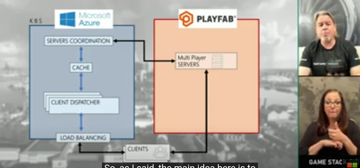 Flight Simulator Server So what's really going on with this simulator and the persistent ...