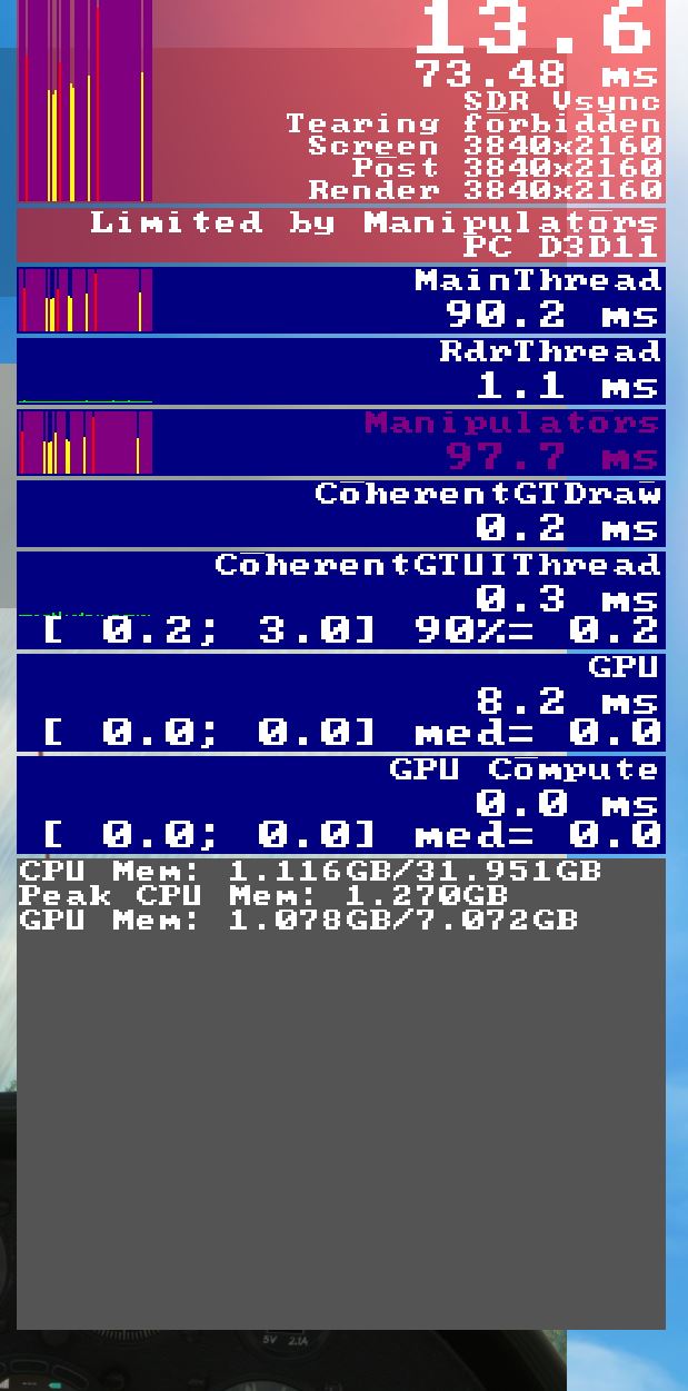 cpu display