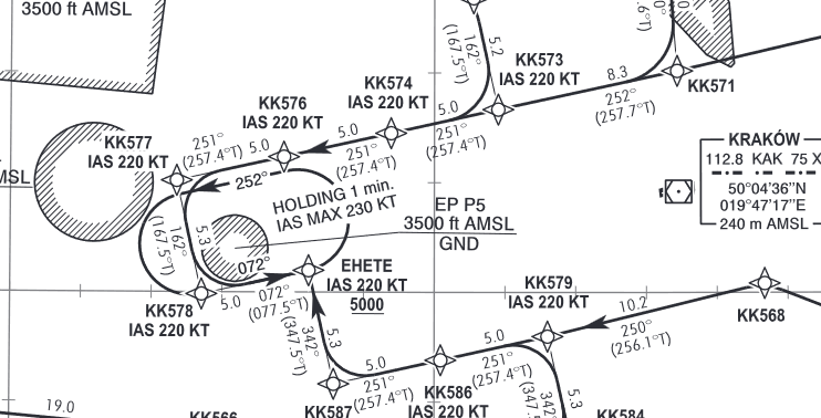 Flight Sim Rnav Maps Hjet RNAV approach issue after direct to point - Aircraft & Systems ...
