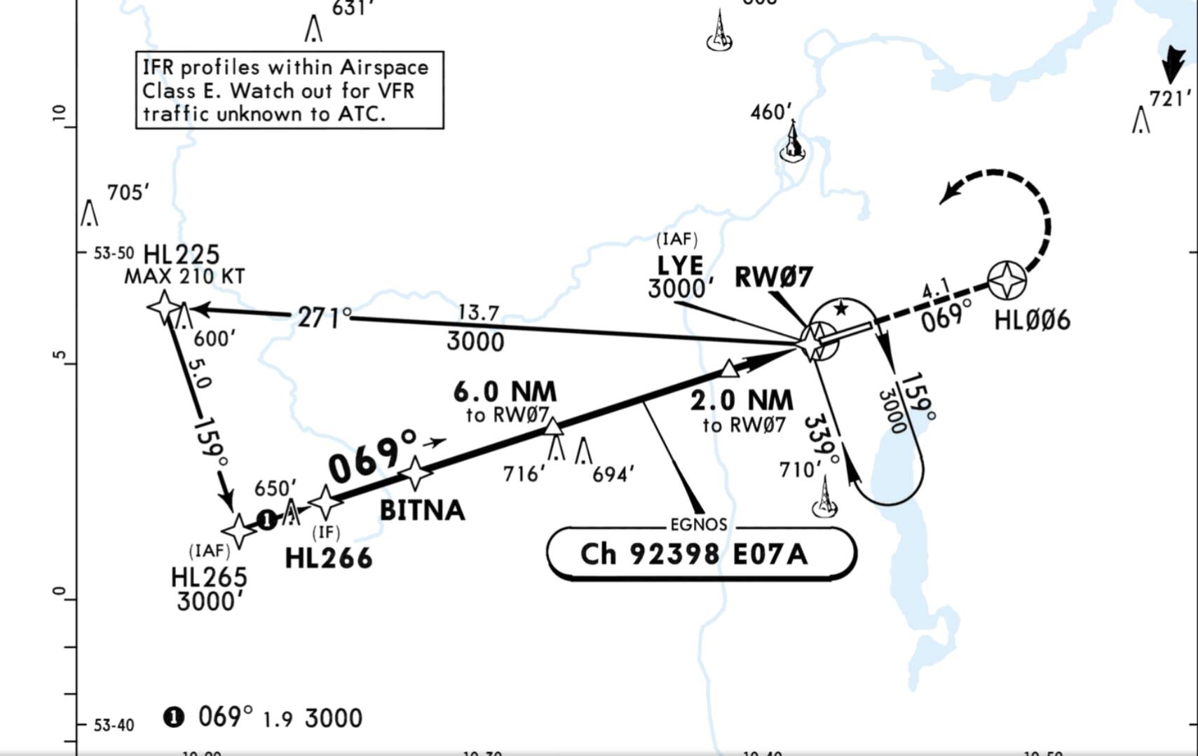 Flight Sim Rnav Maps RNAV strange MSFS Flighplan sends you to Airport and then back ...