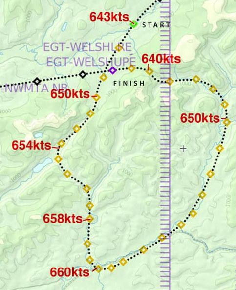 MachLoopMapSpeed